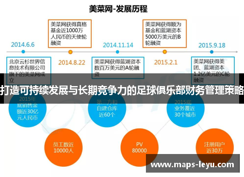 打造可持续发展与长期竞争力的足球俱乐部财务管理策略