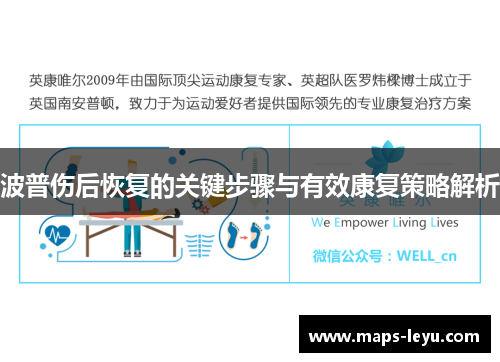波普伤后恢复的关键步骤与有效康复策略解析