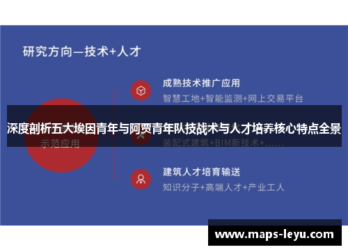 深度剖析五大埃因青年与阿贾青年队技战术与人才培养核心特点全景 深度剖析五大埃因青年与阿贾青年队技战术与人才培养核心特点全景