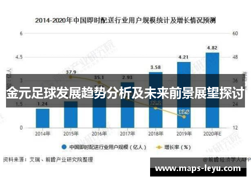 金元足球发展趋势分析及未来前景展望探讨 金元足球发展趋势分析及未来前景展望探讨
