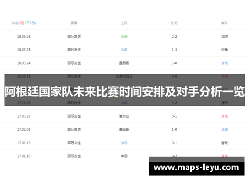 阿根廷国家队未来比赛时间安排及对手分析一览 阿根廷国家队未来比赛时间安排及对手分析一览