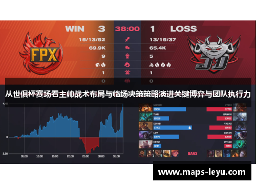 从世俱杯赛场看主帅战术布局与临场决策策略演进关键博弈与团队执行力