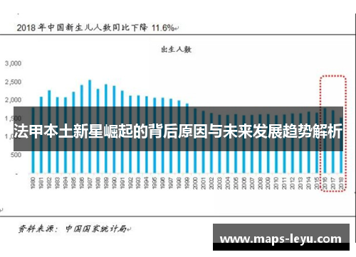 法甲本土新星崛起的背后原因与未来发展趋势解析